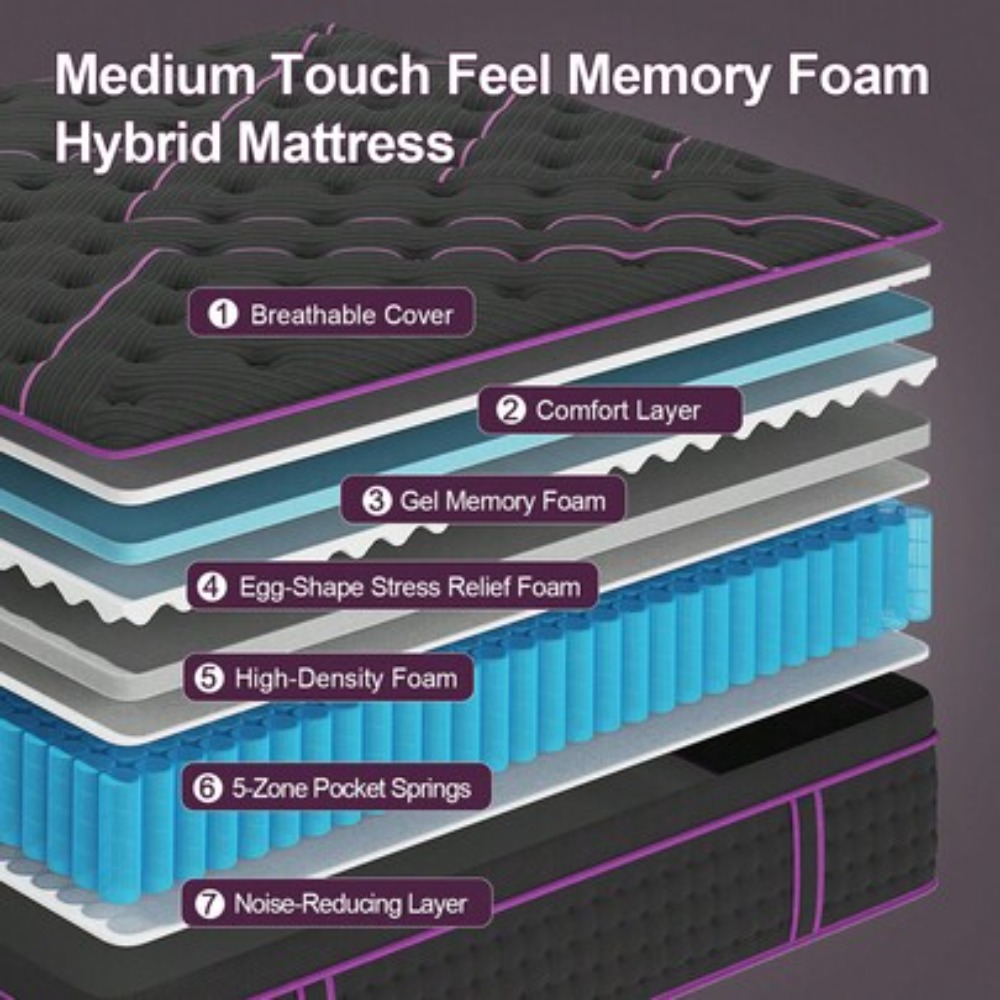 12インチ ツイン・フル・クイーン・キングサイズ マットレス - Memory Foam Mattress In A Box Queen のレビューと価格