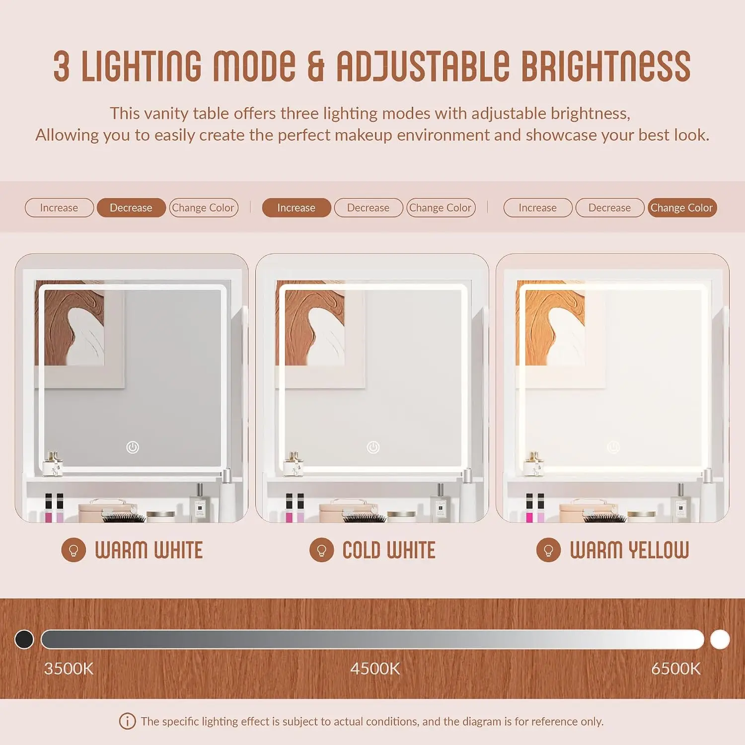 INTERGREAT メイクアップバニティ、ライトとミラー付 - Dressing Table Vanity With Lighted Mirror のレビューと価格