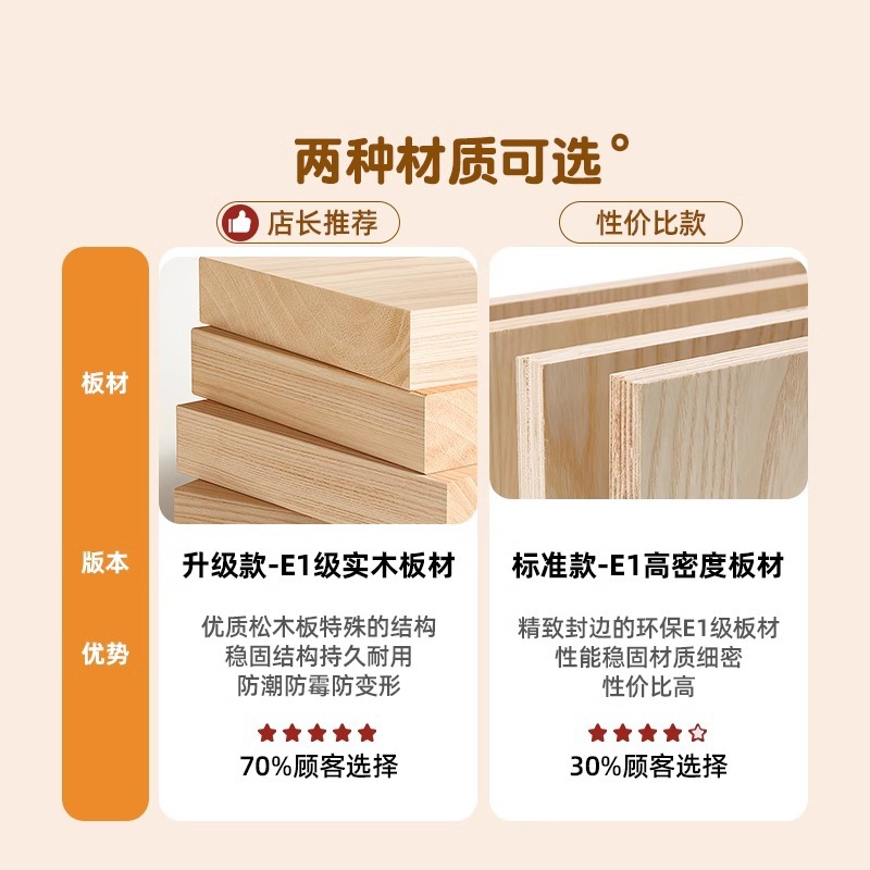 ミニマリストクリームベッドサイドキャビネット丸みを帯びたエッ - Solid Wood Nightstand 2 Drawers のレビューと価格
