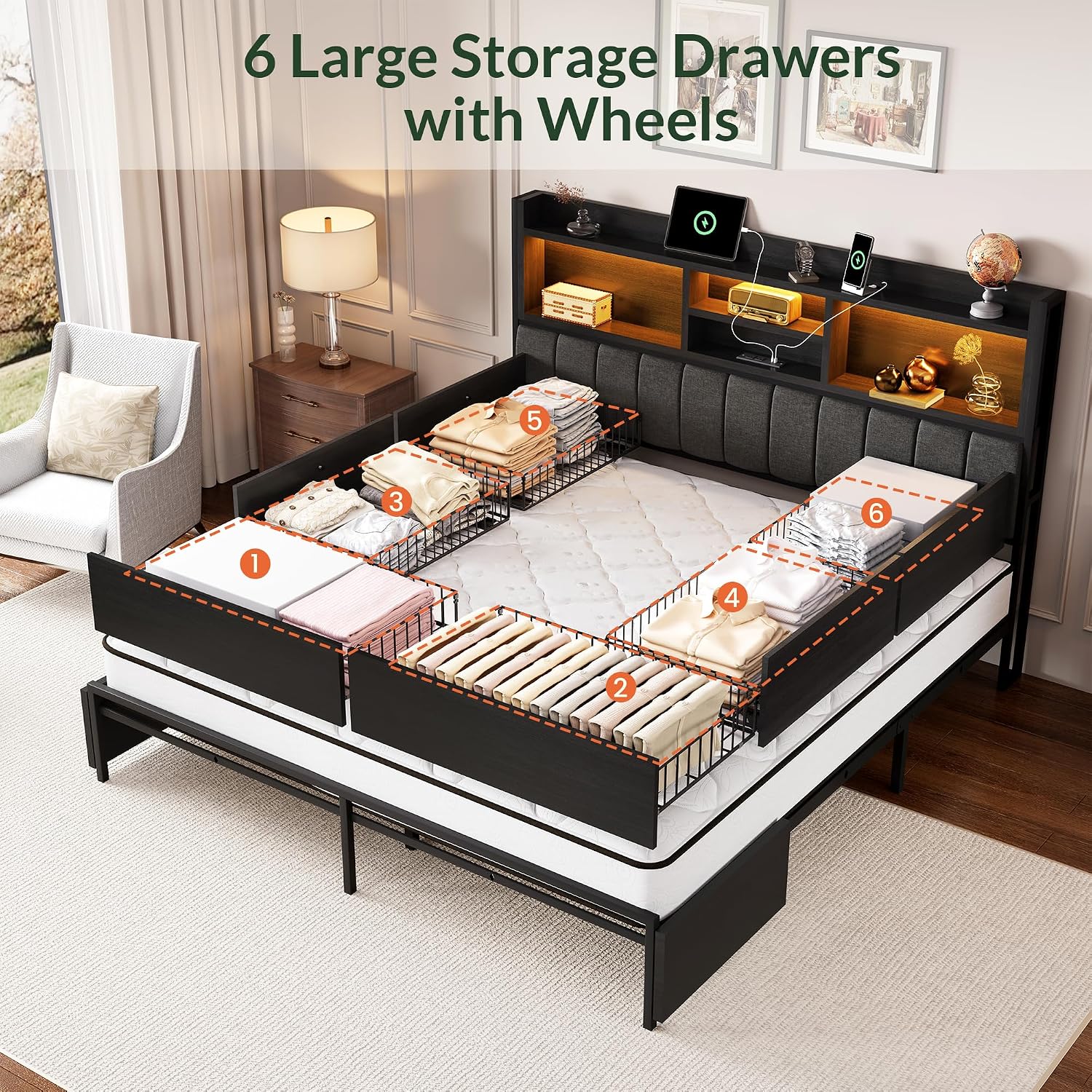 キングサイズベッドフレーム、6つの収納引き出し付き、リネン張 - King Size Bed Frame With Storage Drawers のレビューと価格